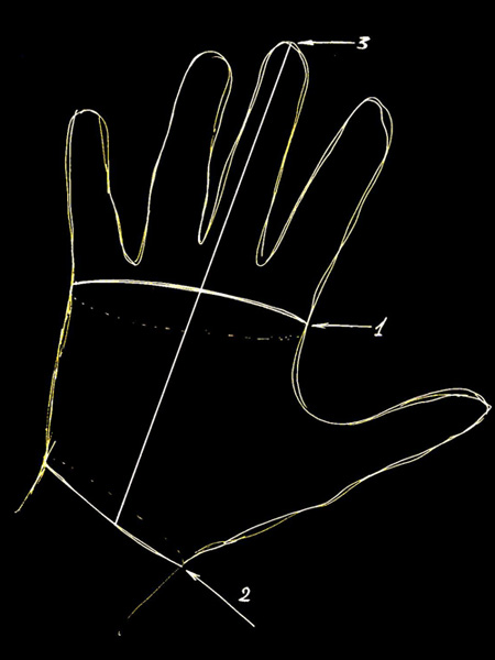 Comment mesurer votre main pour les gants et les gantelets